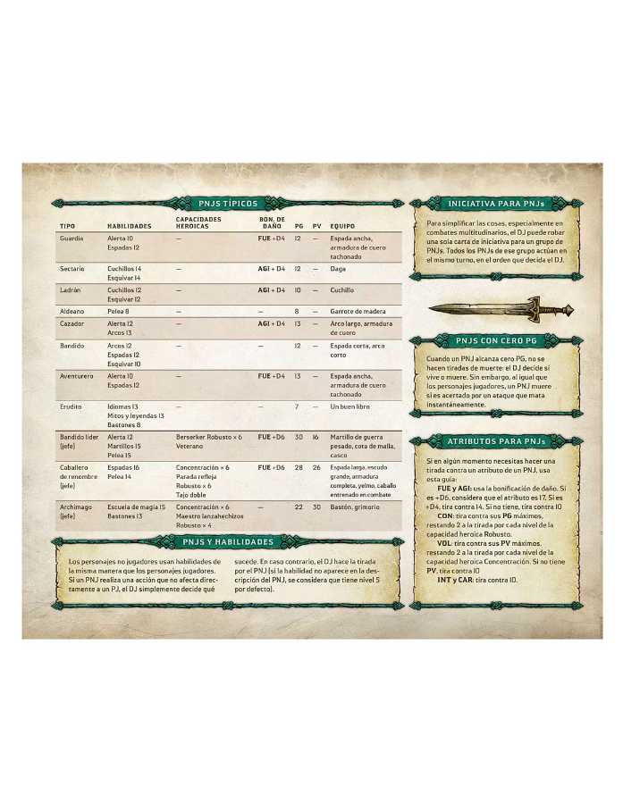 DRAGON BANE PANTALLA 3